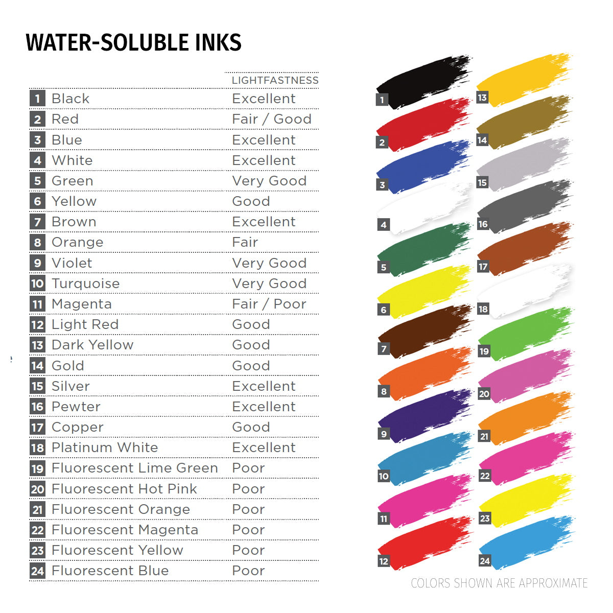 SPEEDBALL - Water-Based Block Printing Inks