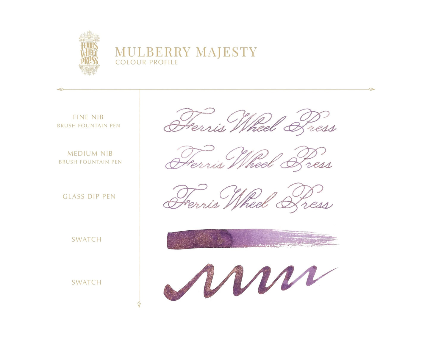 FERRIS WHEEL PRESS - Everyday Collection | Mulberry Majesty Ink