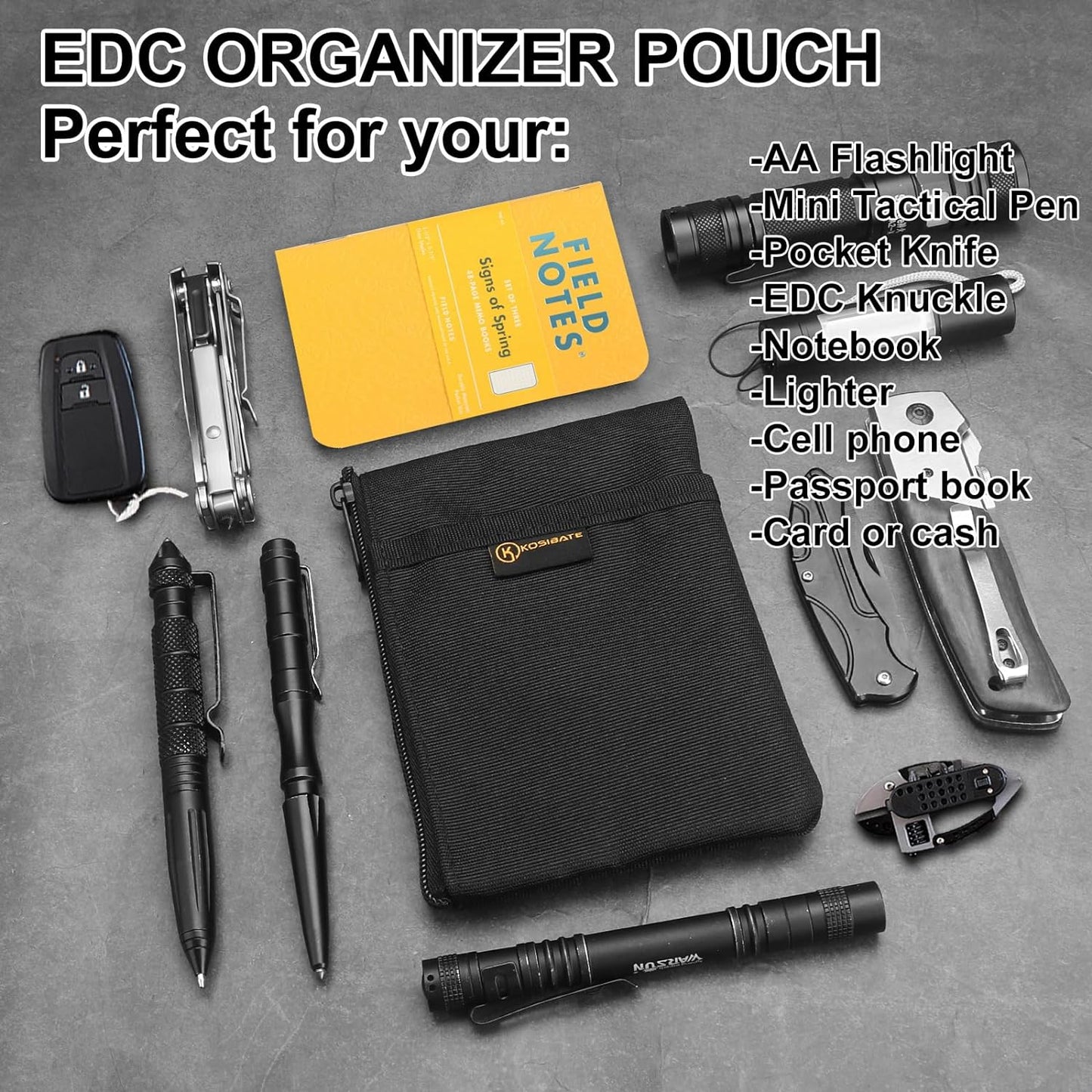 KOSIBATE - EDC Case