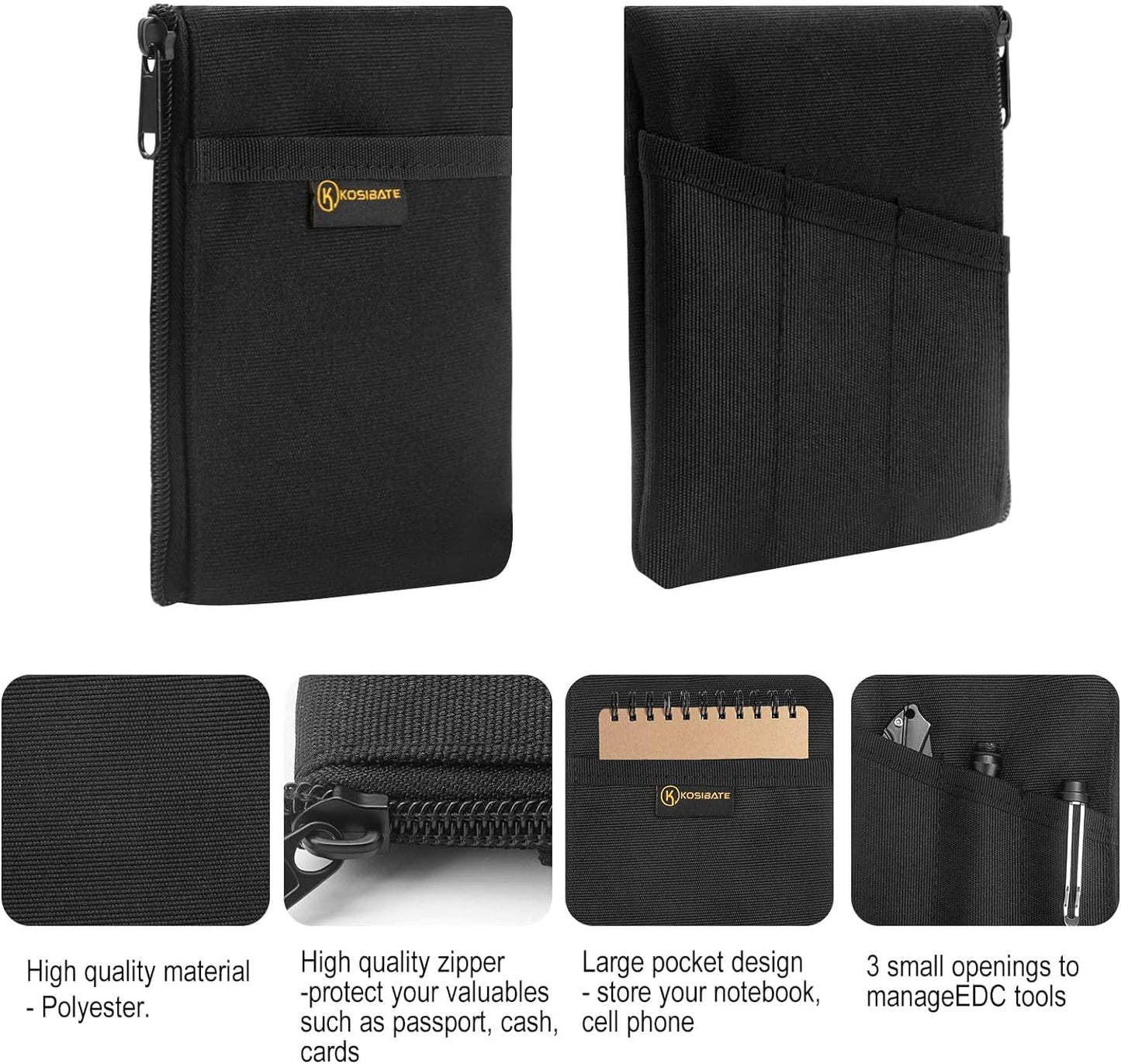 KOSIBATE - EDC Case