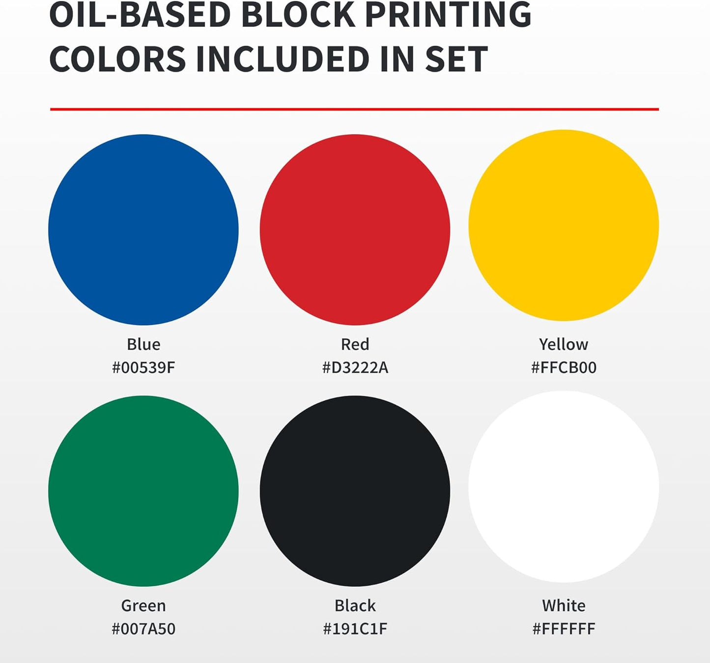 SPEEDBALL - Oil-Based Relief Inks Sample Set
