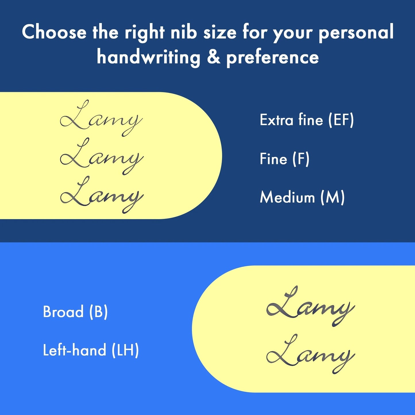 LAMY - Safari Fountain Pen - Black