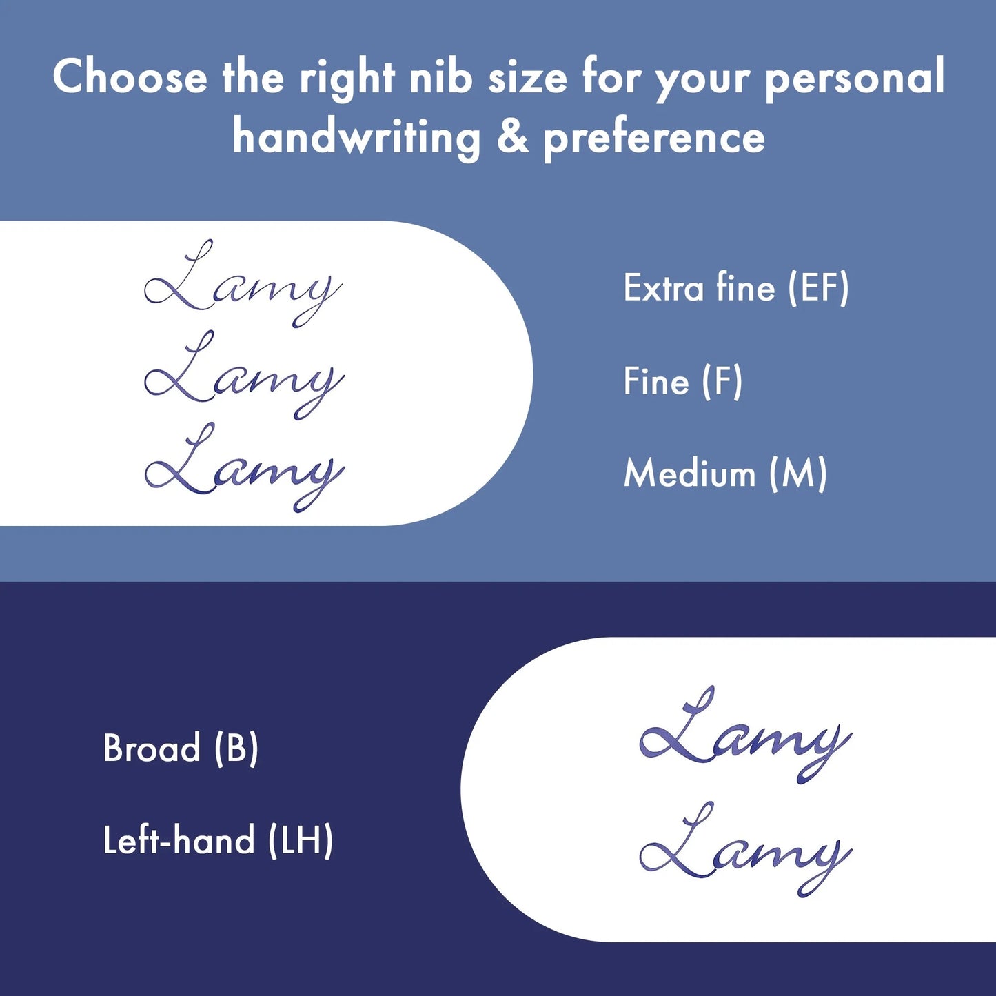 LAMY - Safari Fountain Pen - Vista