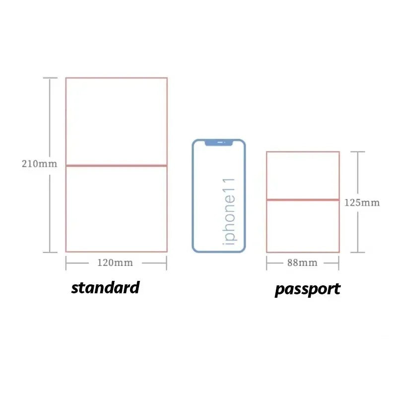 Benstore Design - Refill o Repuesto para Travelers Notebook