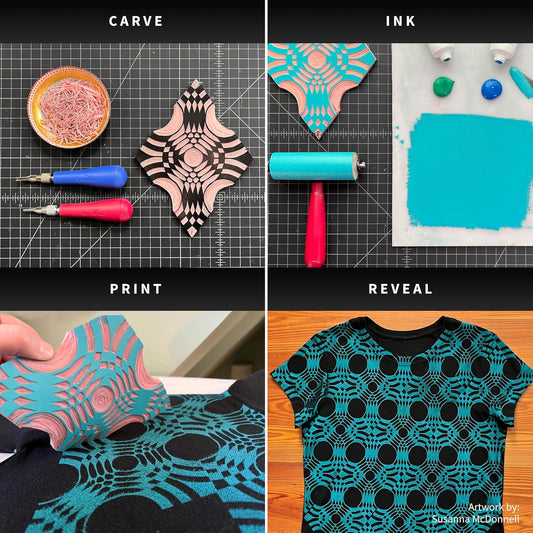 SPEEDBALL - Printing Inks for Fabrics