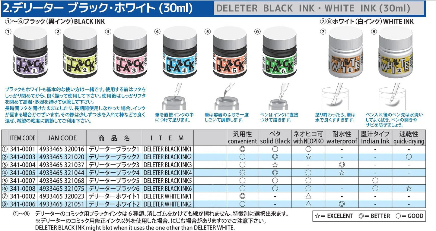 DELETER - Black 3 Ink (Tinta Negra #3)
