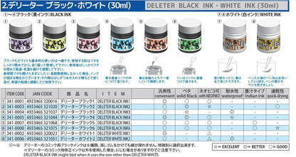 DELETER - Black 3 Ink (Tinta Negra #3)