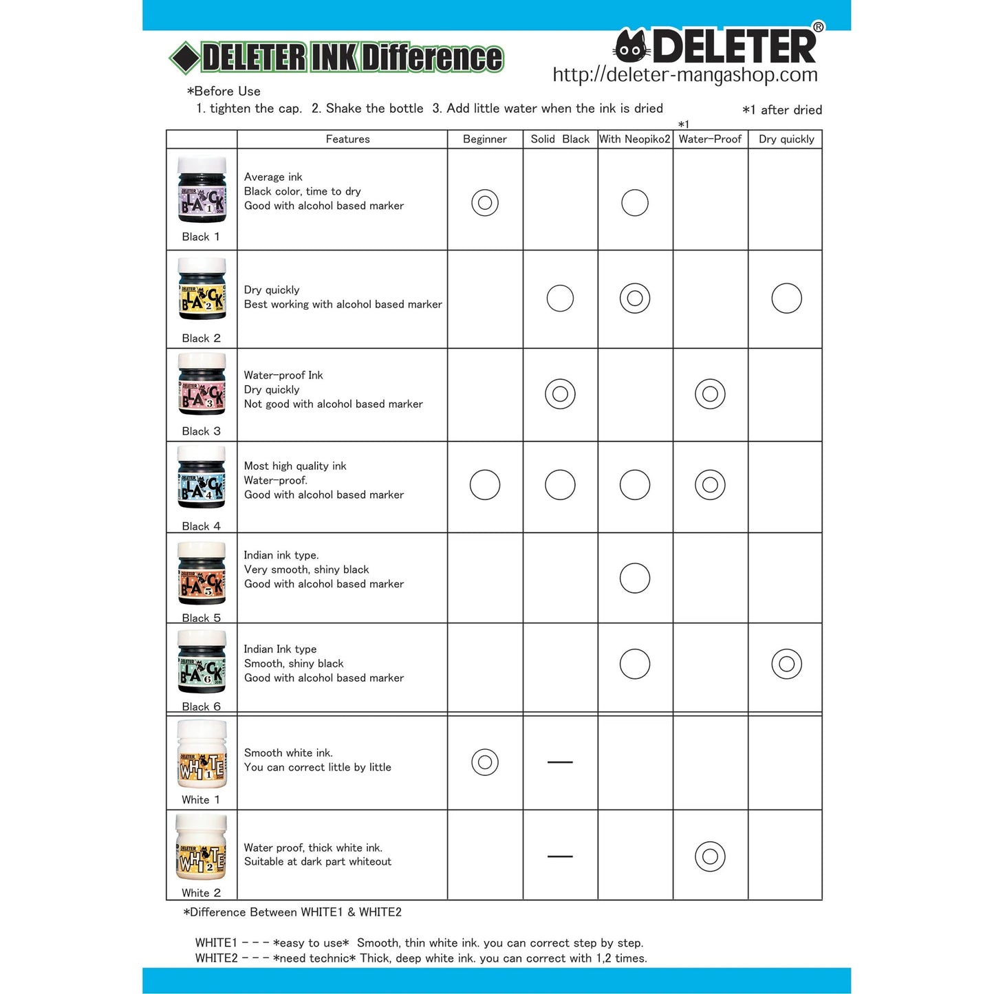 DELETER - Black 3 Ink (Tinta Negra #3)