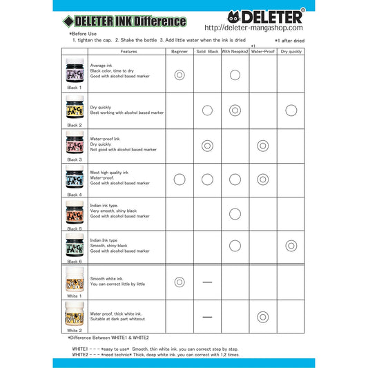 DELETER - Black 3 Ink (Tinta Negra #3)