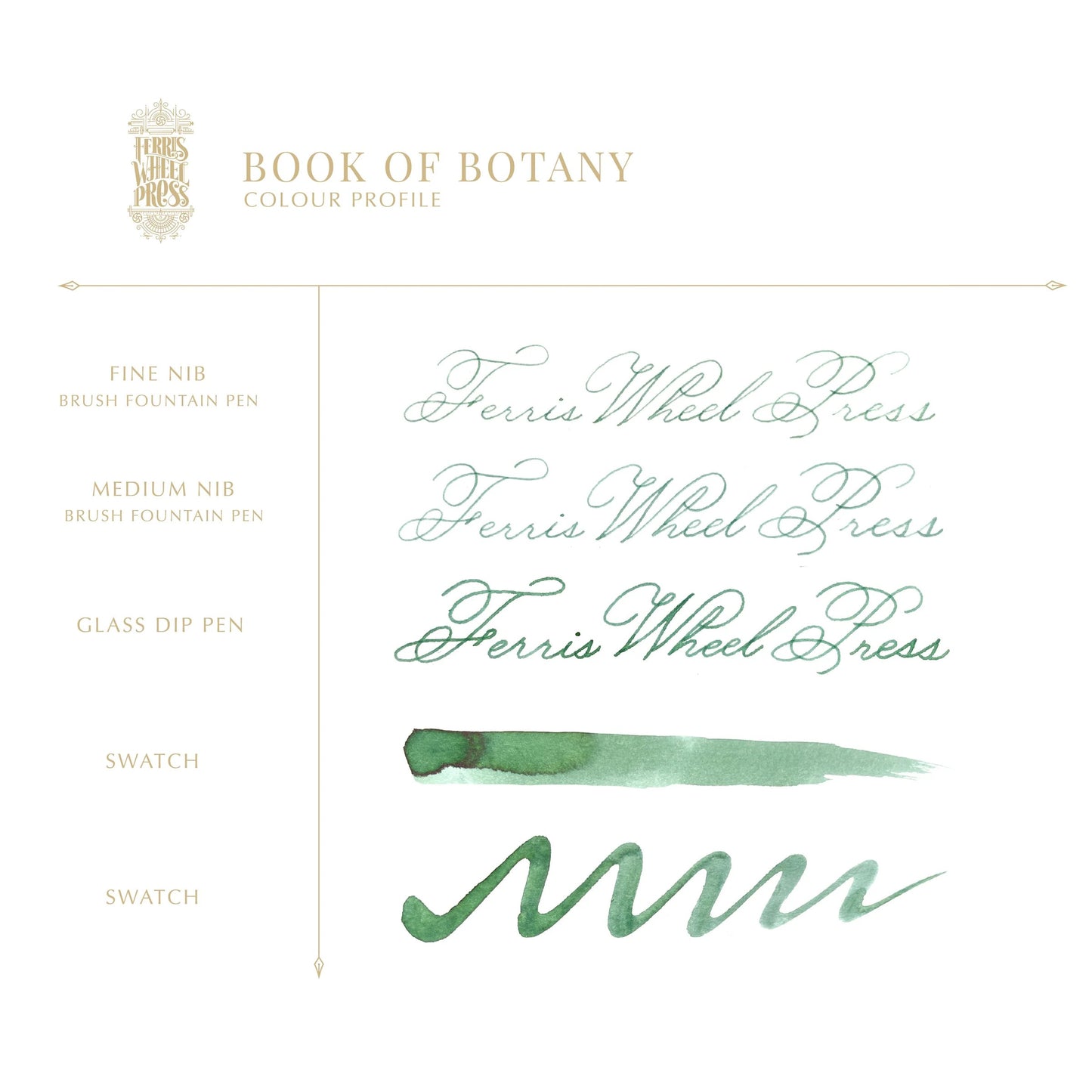 FERRIS WHEEL PRESS - Book of Botany - 38ml.
