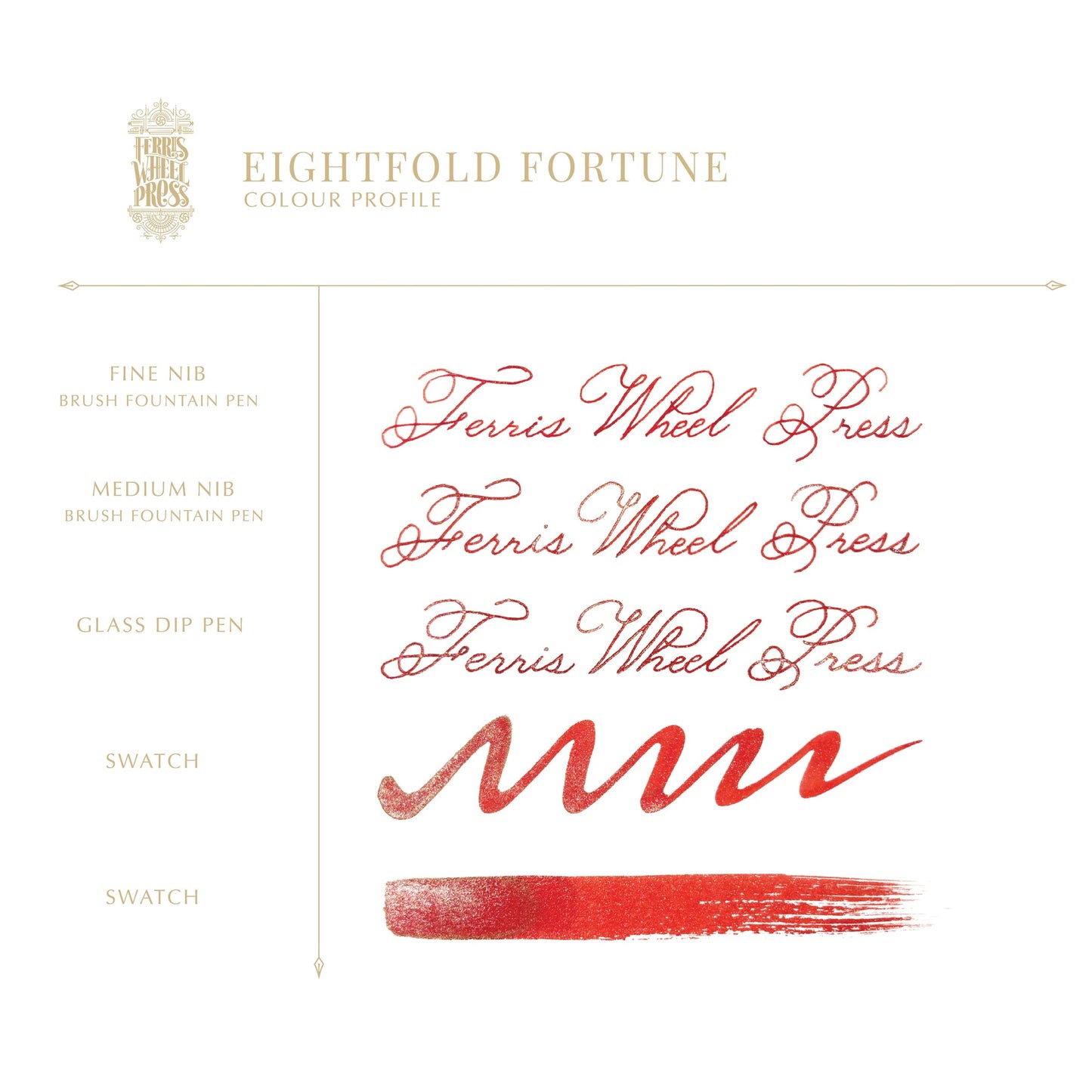 FERRIS WHEEL PRESS - 2026 Special Edition Lunar New Year Edition | Eightfold Fortune - 20ml.
