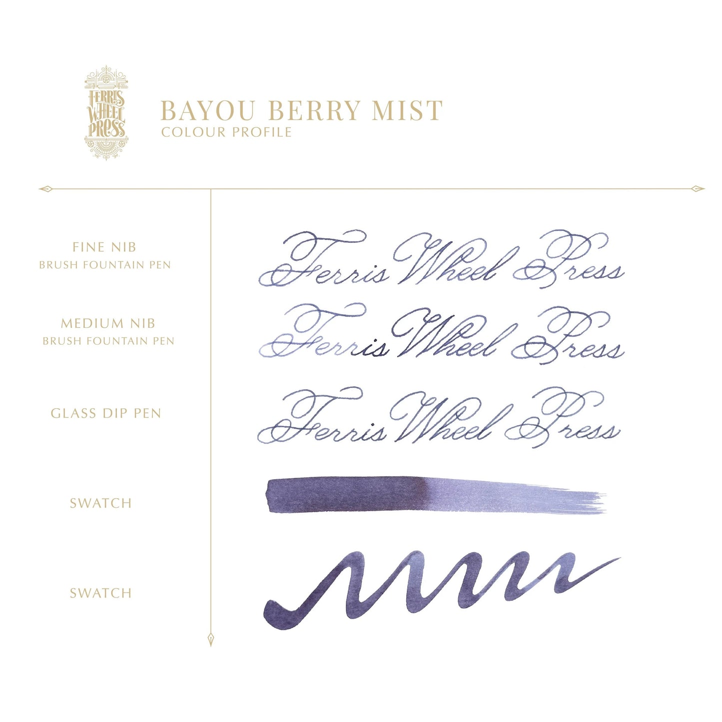 Ferris Wheel Press - Bayou Berry Mist - 38ml.