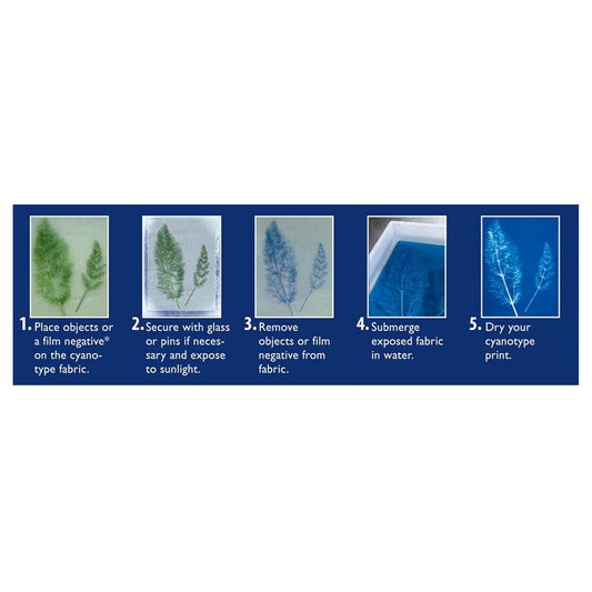 Jacquard Cyanotype Set - Set de Cianotipia