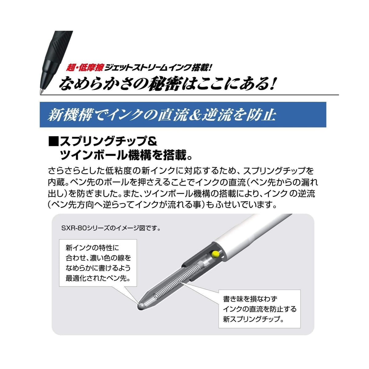 UNI-BALL - Jetstream 4&1 - 4 Color 0.38mm Multi Bolígrafo + 0.5mm Lapiz