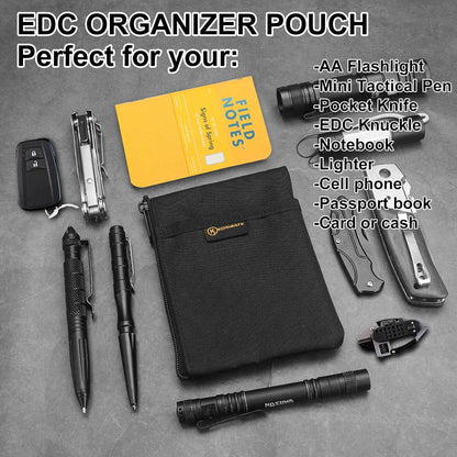 KOSIBATE - EDC Case