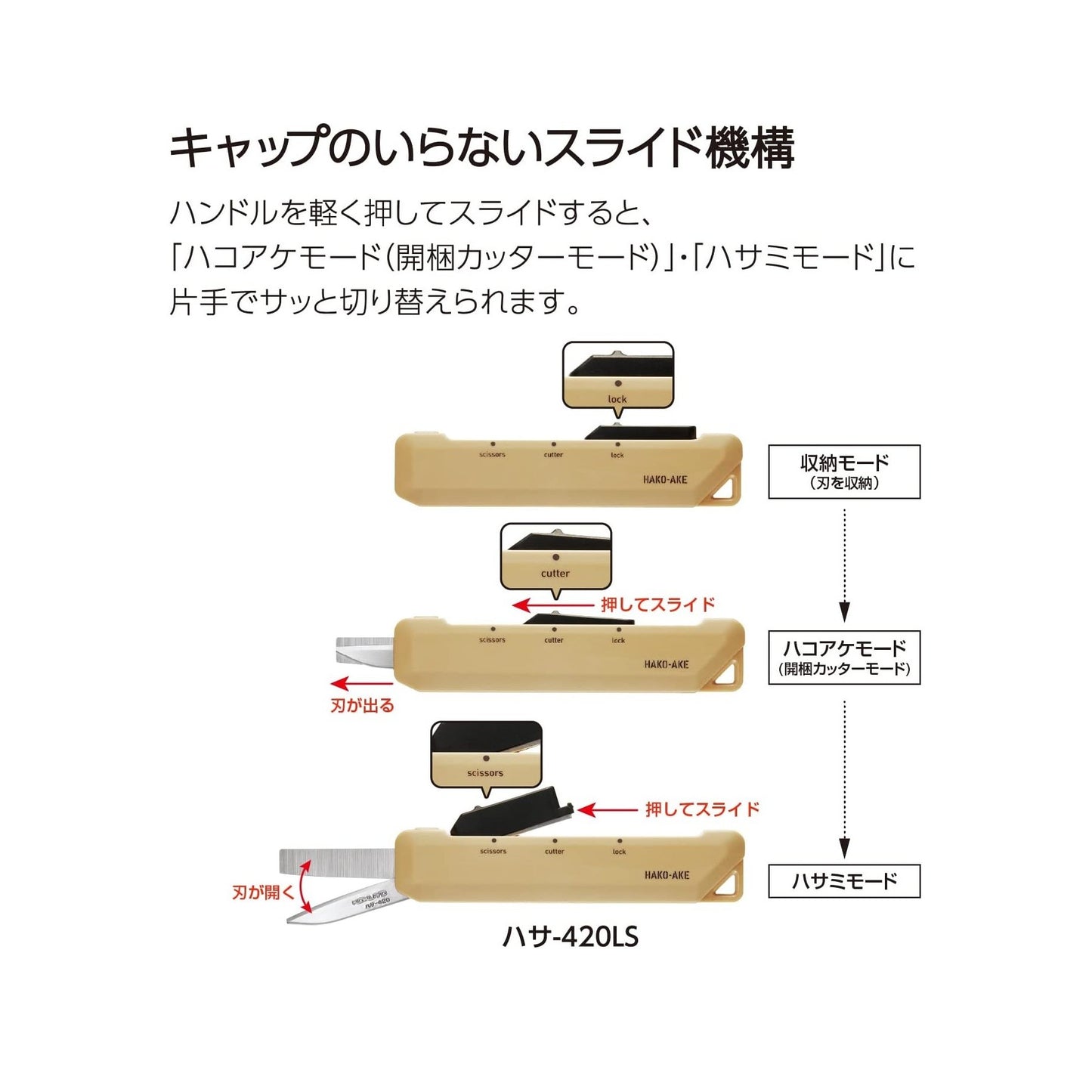 Kokuyo Scissor Hako-ake 2Way Portable Scissors - Tijera Portátil