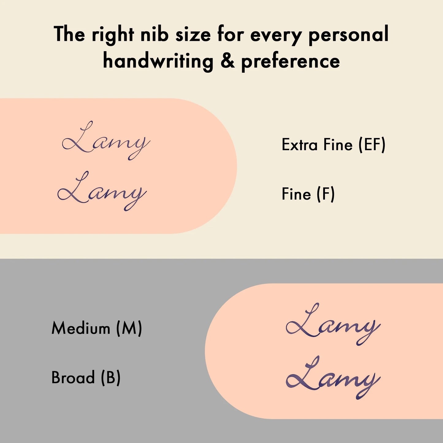 LAMY - Lx Fountain Pen - Rose Gold (RAu)
