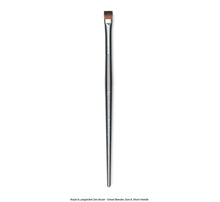 Load image into Gallery viewer, ROYAL BRUSH - Zen Series 73 Synthetic All Media Brushes (Pinceles)
