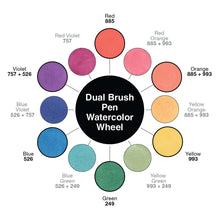 Cargar imagen en el visor de la galería, TOMBOW - Watercolor Set
