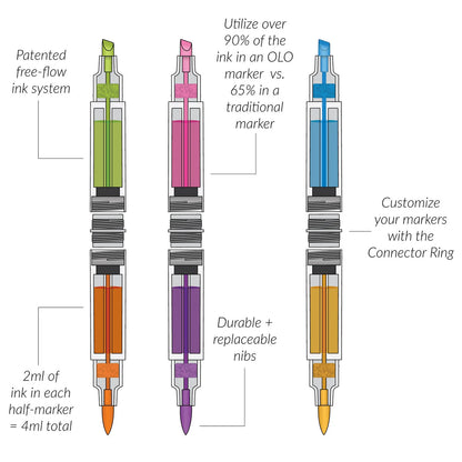 OLO MARKER - Accessories