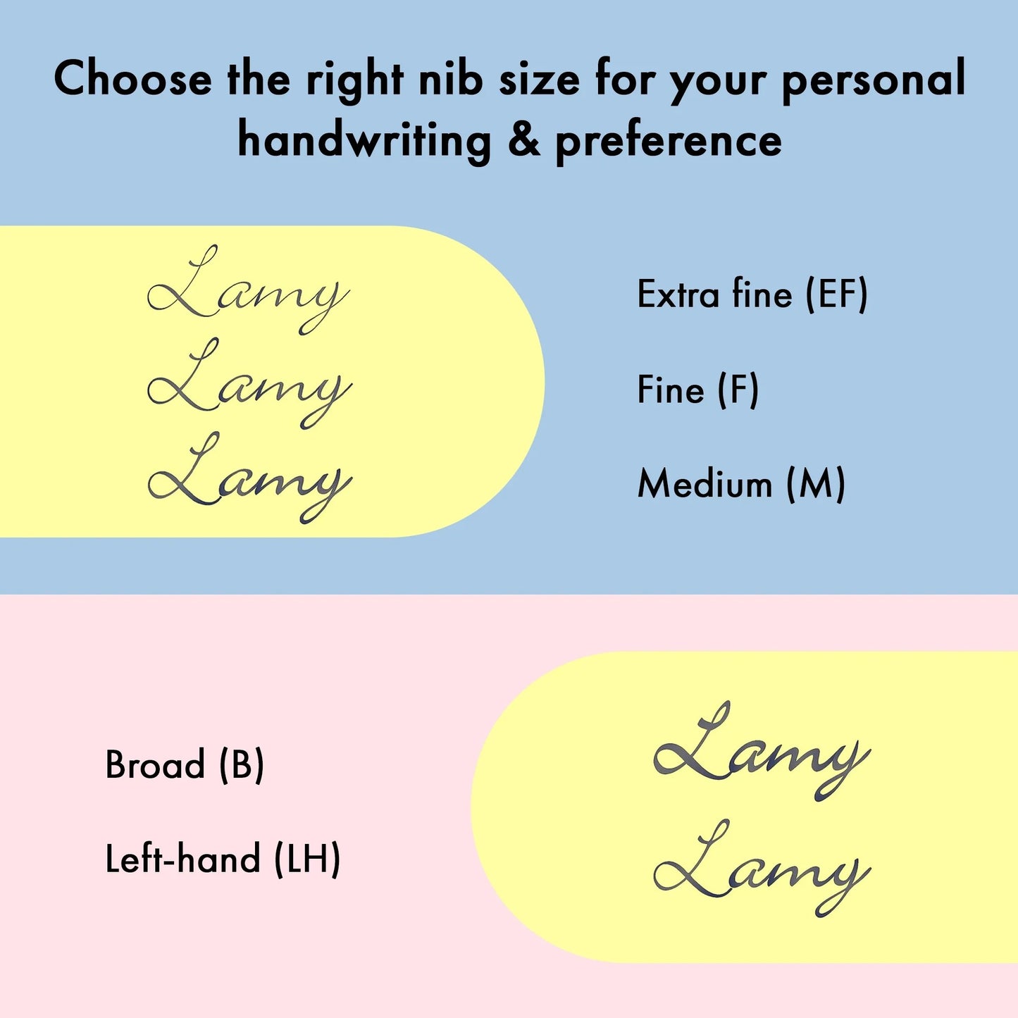 LAMY - Safari Fountain Pen - Blue