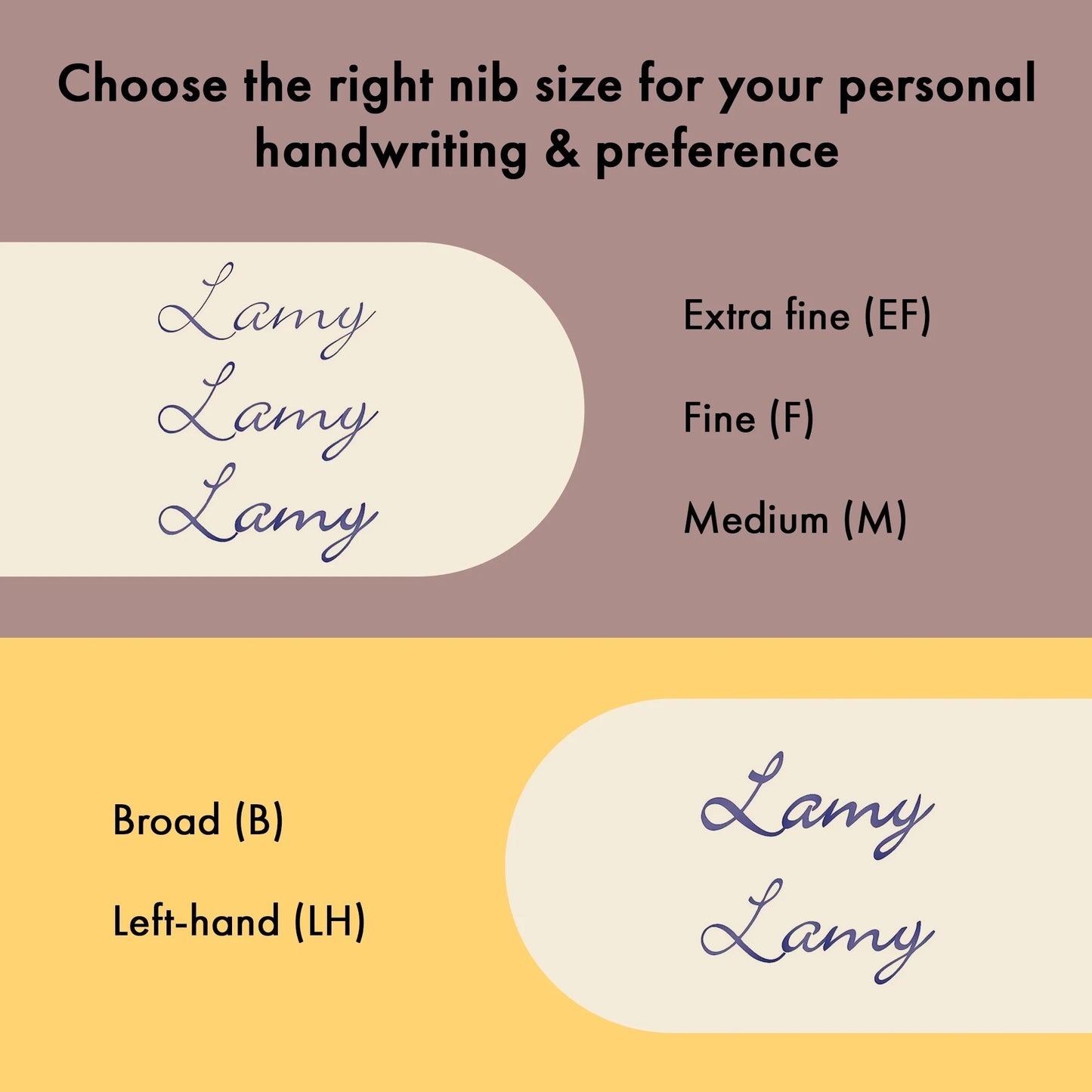 LAMY - Safari Fountain Pen - Red