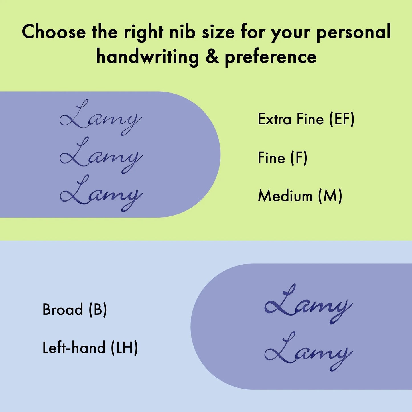 LAMY - Safari Fountain Pen - Aqua Sky