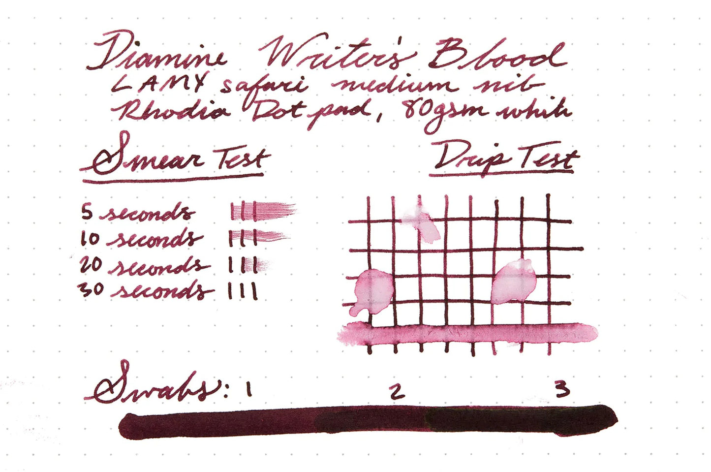 Diamine Writer's Blood - Botella 80ml.